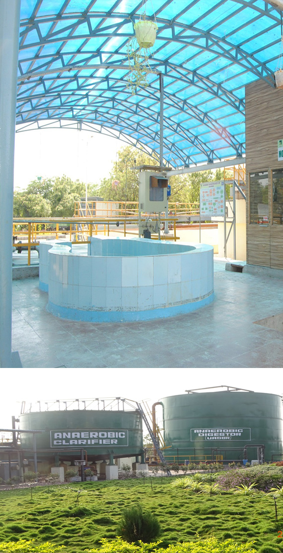 Water Sustainability
